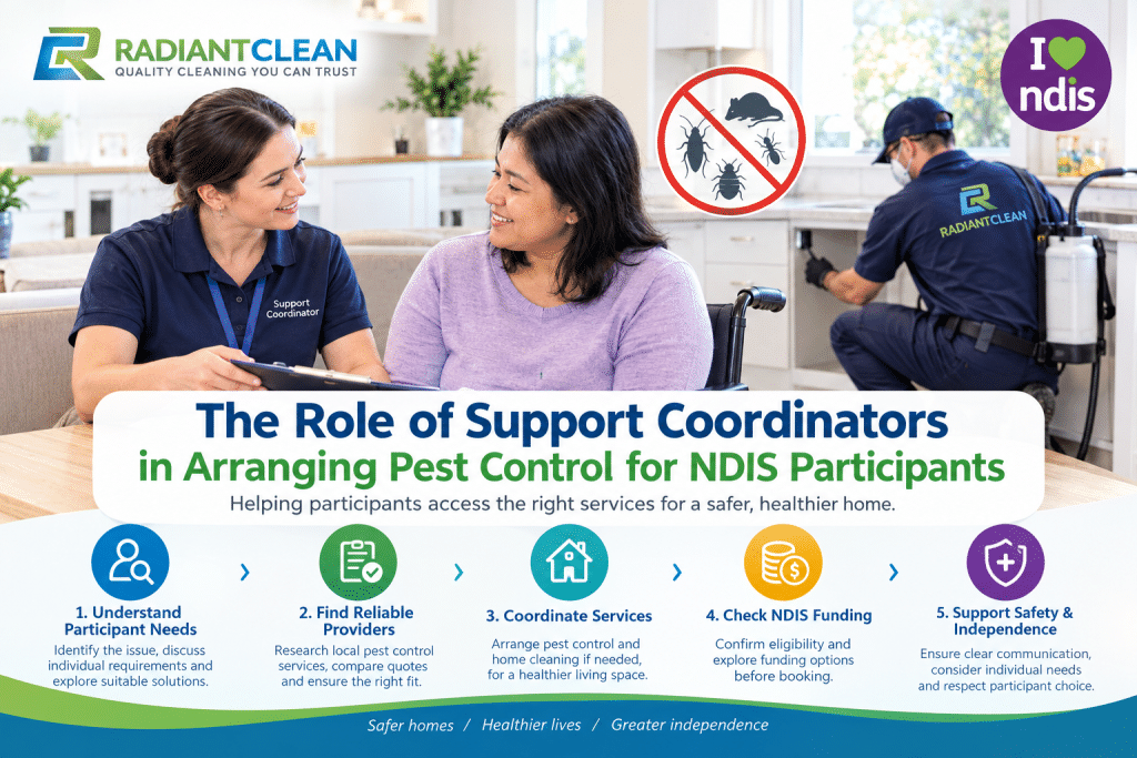 The Role of Support Coordinators in Arranging Pest Control for NDIS Participants