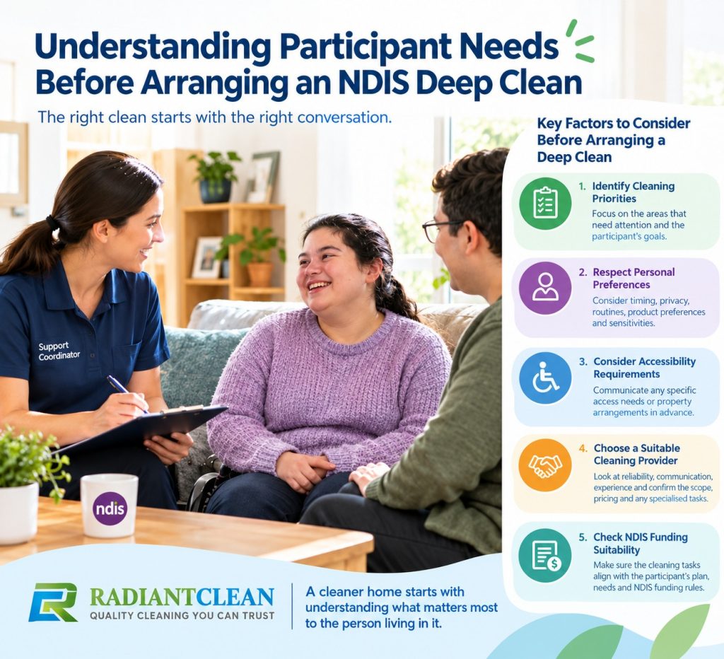 Understanding Participant Needs Before Arranging an NDIS Deep Clean